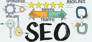 Top 10 cách khởi động Marketing miễn phí trên website của bạn 3 Top 10 cách khởi động Marketing miễn phí trên website của bạn 3