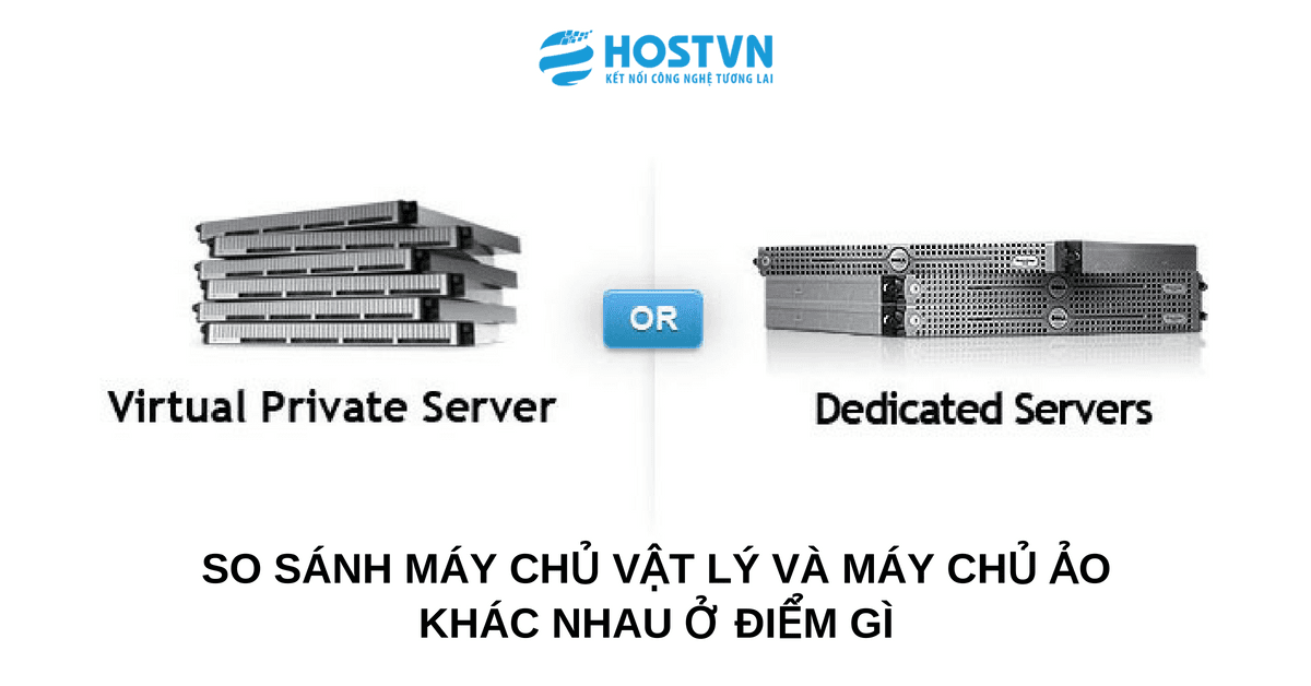 Аренда сервера intel. FASTVPS сервер. Сервер Intel 4u. VDS VPS dedicated. VDS vs VPS