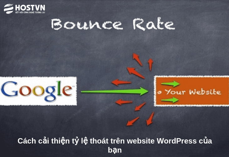 Cách cải thiện tỷ lệ thoát trên website WordPress của bạn 1