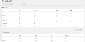 Permissions - Questions and Answers website using WordPress