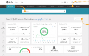 SpyFu - keyword research