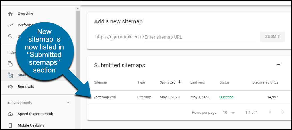 URL sơ đồ trang web của bạn sẽ được liệt kê trong phần "Submitted sitemaps"