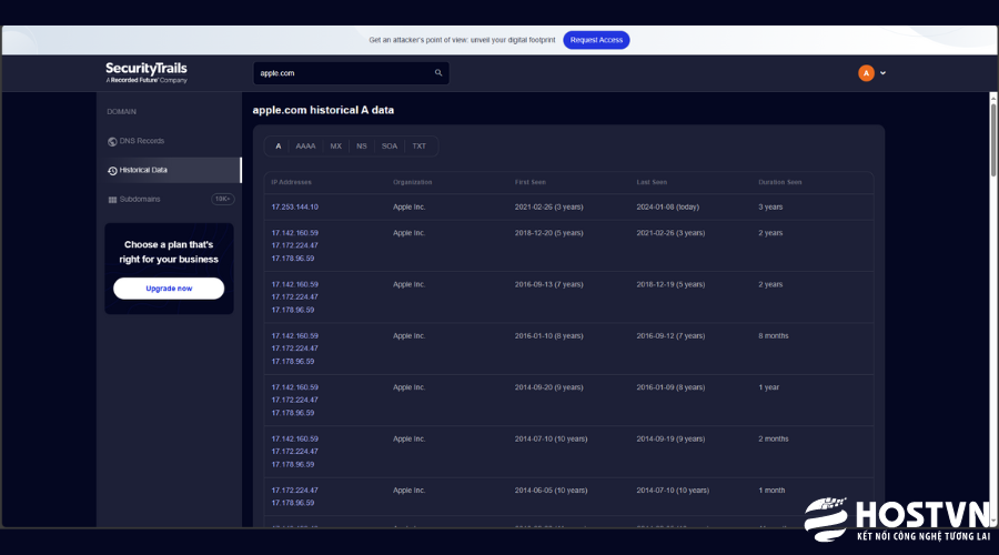 DNS: Hướng dẫn kiểm tra lịch sử các bản ghi DNS của một tên miền 5